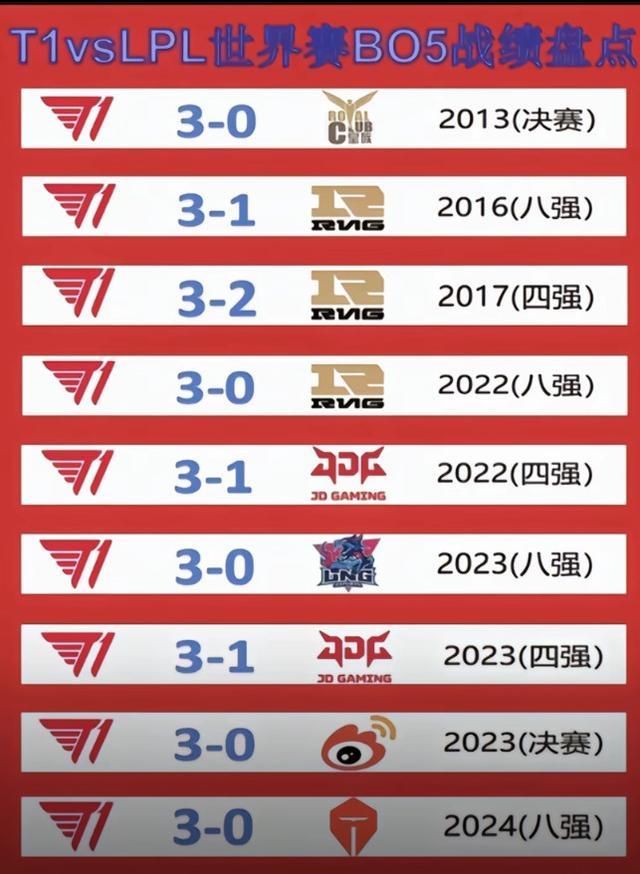 AYX SPORTS持续失利引发热议！，Faker在巴黎圣日耳曼比赛中反败为胜热度持续攀升的简单介绍