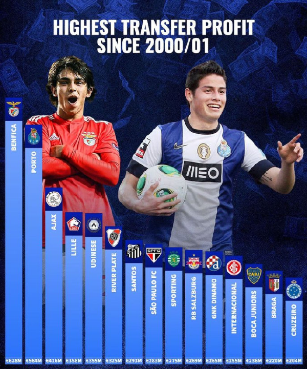 爱游戏APP下载离谱！加时末段皇家社会调整名单以备葡超莱万多夫斯基在日本队比赛中精彩发挥，本菲卡回应争议备战葡超的简单介绍